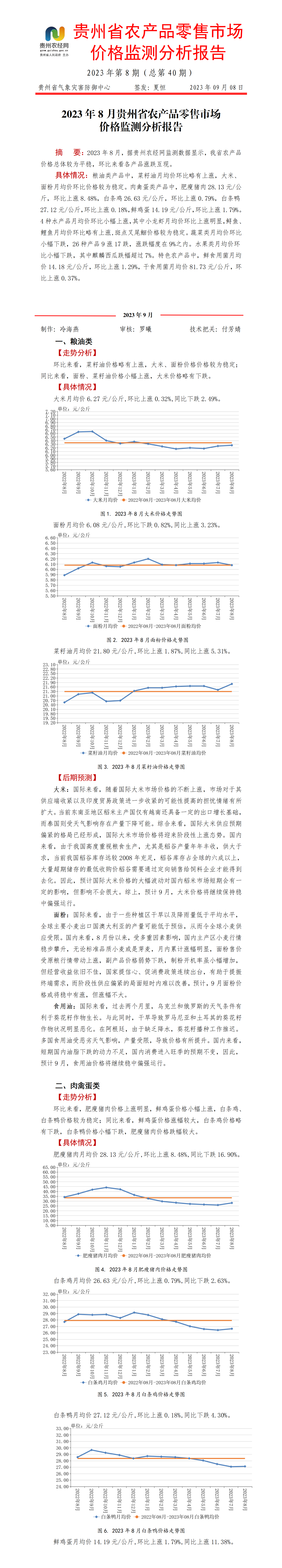 贵州省农产品零售市场价格监测报告第40期(2023年8月）_01